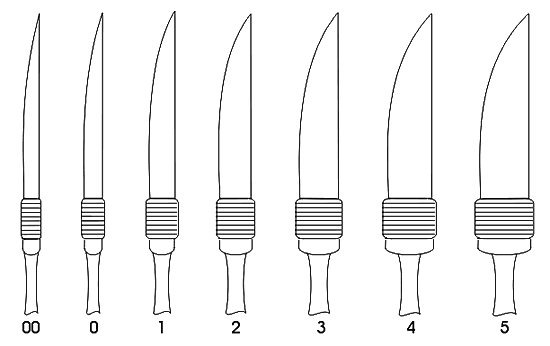 Dagger Pinstriping Brush Size 0